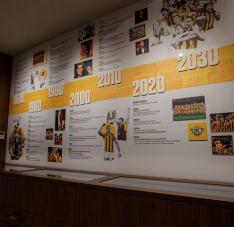The Hawks Museum