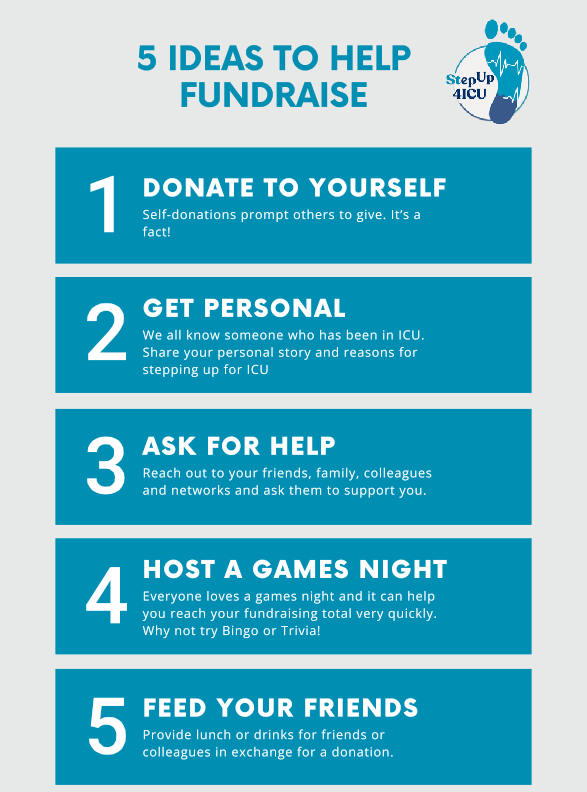 Fundraising Tips