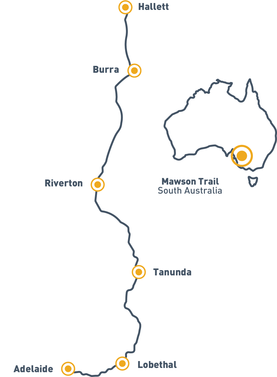 locations along the way